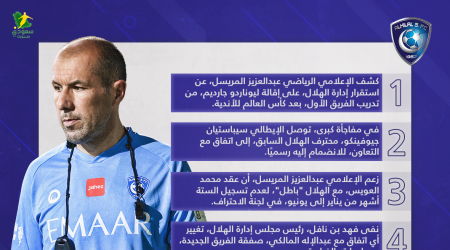 أخبار الهلال اليوم| عقد العويس باطل.. إقالة جارديم وعودة جيوفينكو